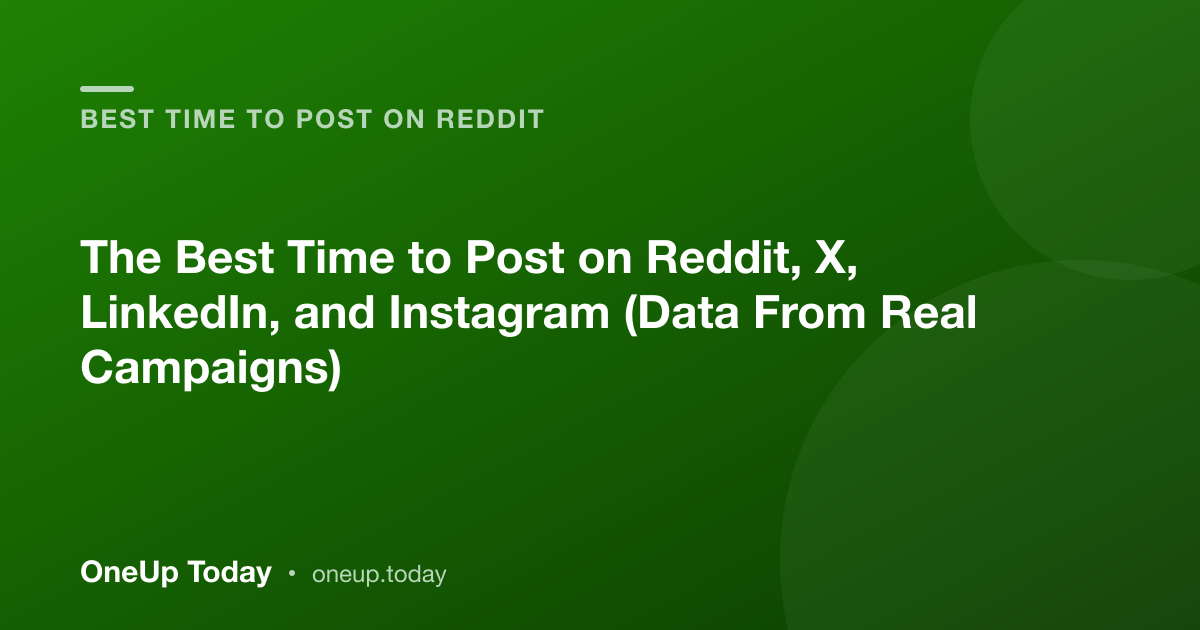 The Best Time to Post on Reddit, X, LinkedIn, and Instagram (Data From Real Campaigns)