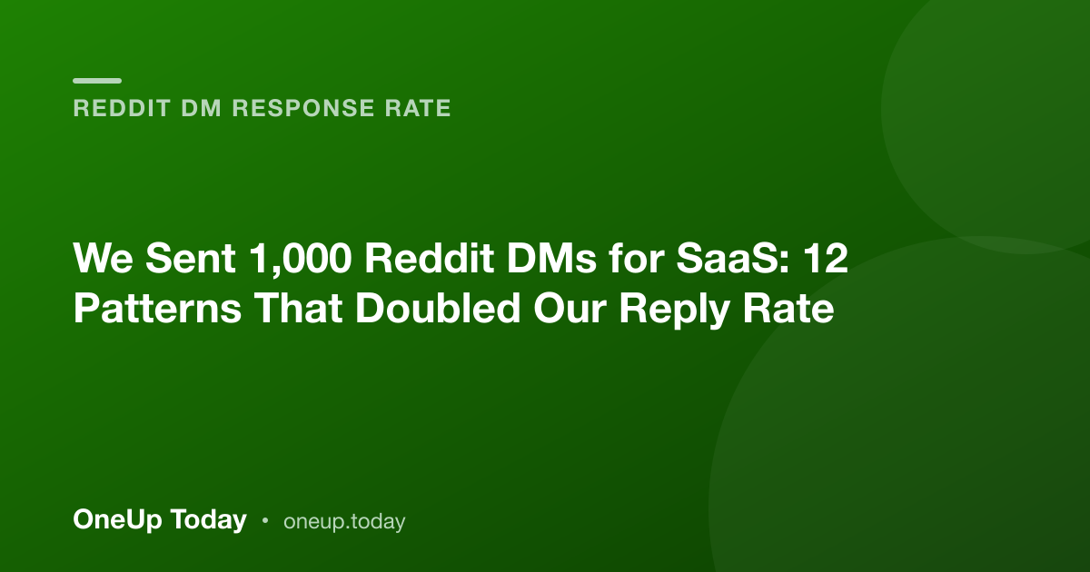 We Sent 1,000 Reddit DMs for SaaS: 12 Patterns That Doubled Our Reply Rate